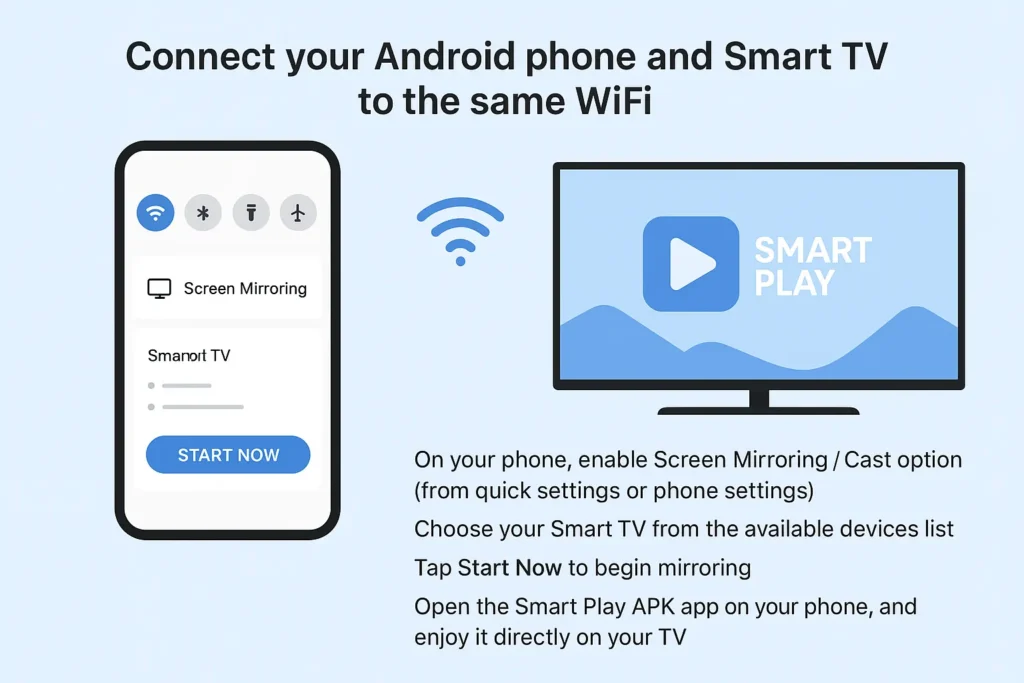 Smart Play TV APK Through Screen Mirroring